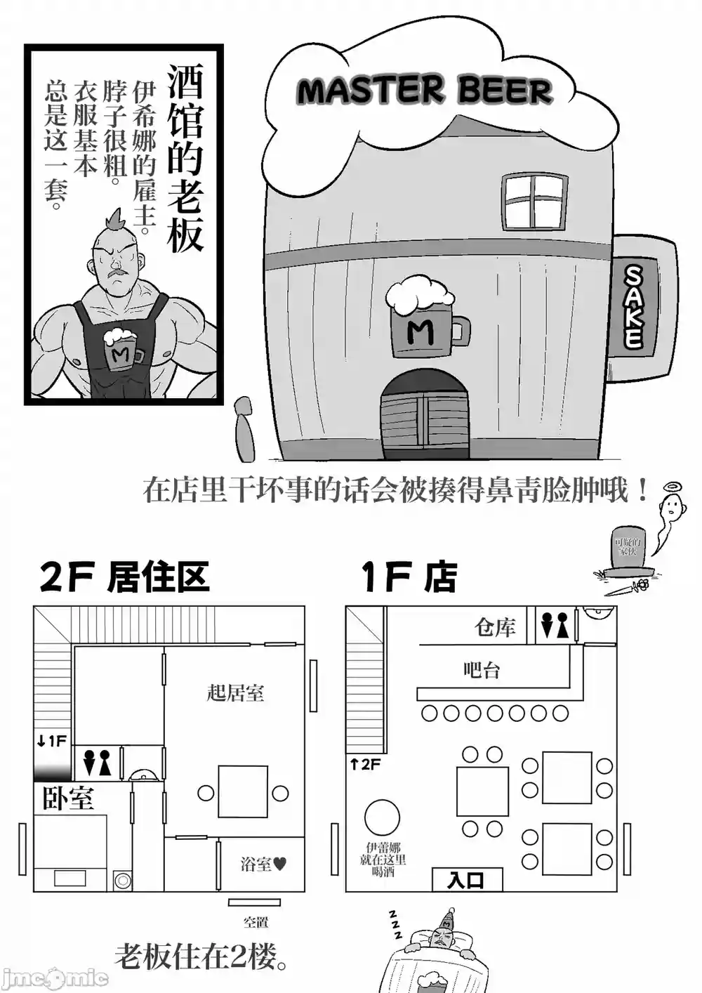 漫画页面