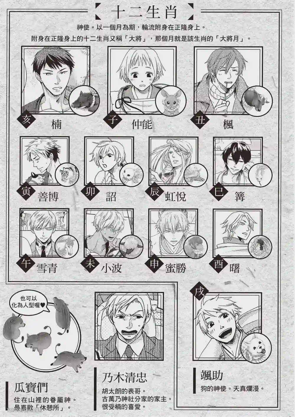 漫画页面
